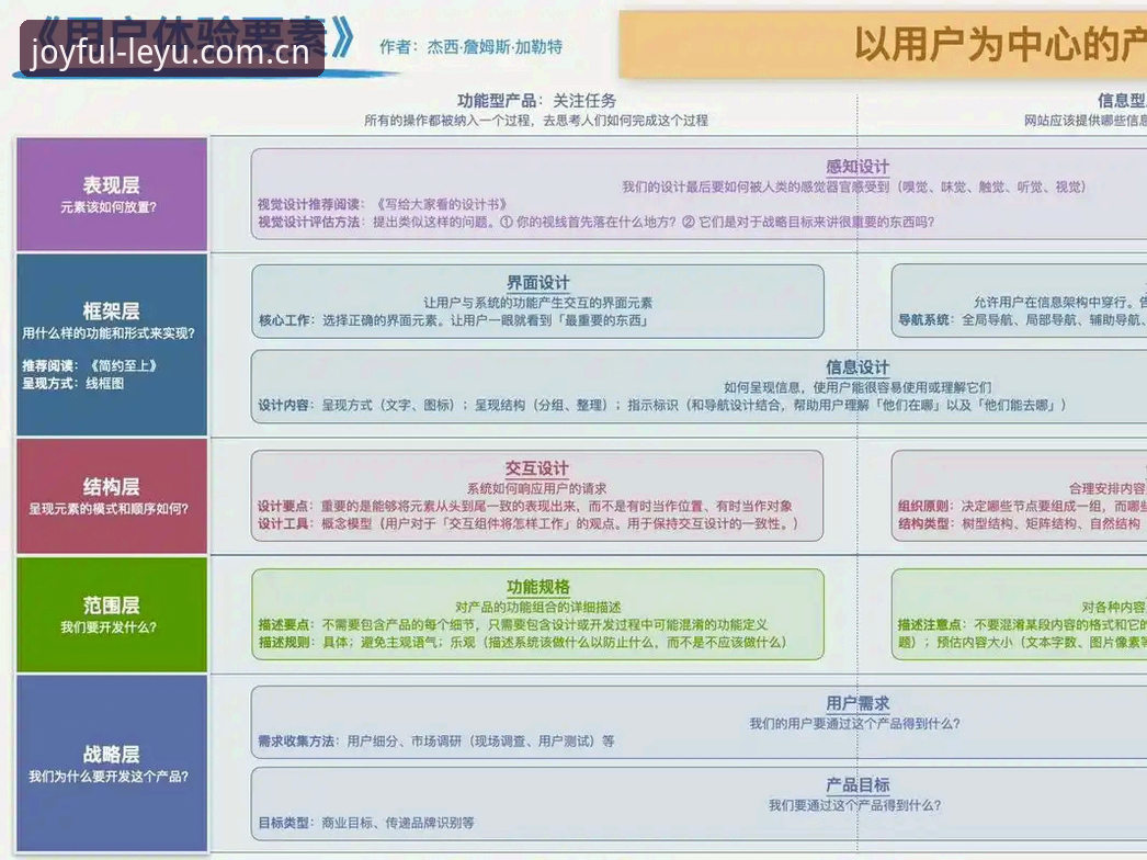 乐鱼体育平台深度分析：从用户体验到功能细节的全面测评